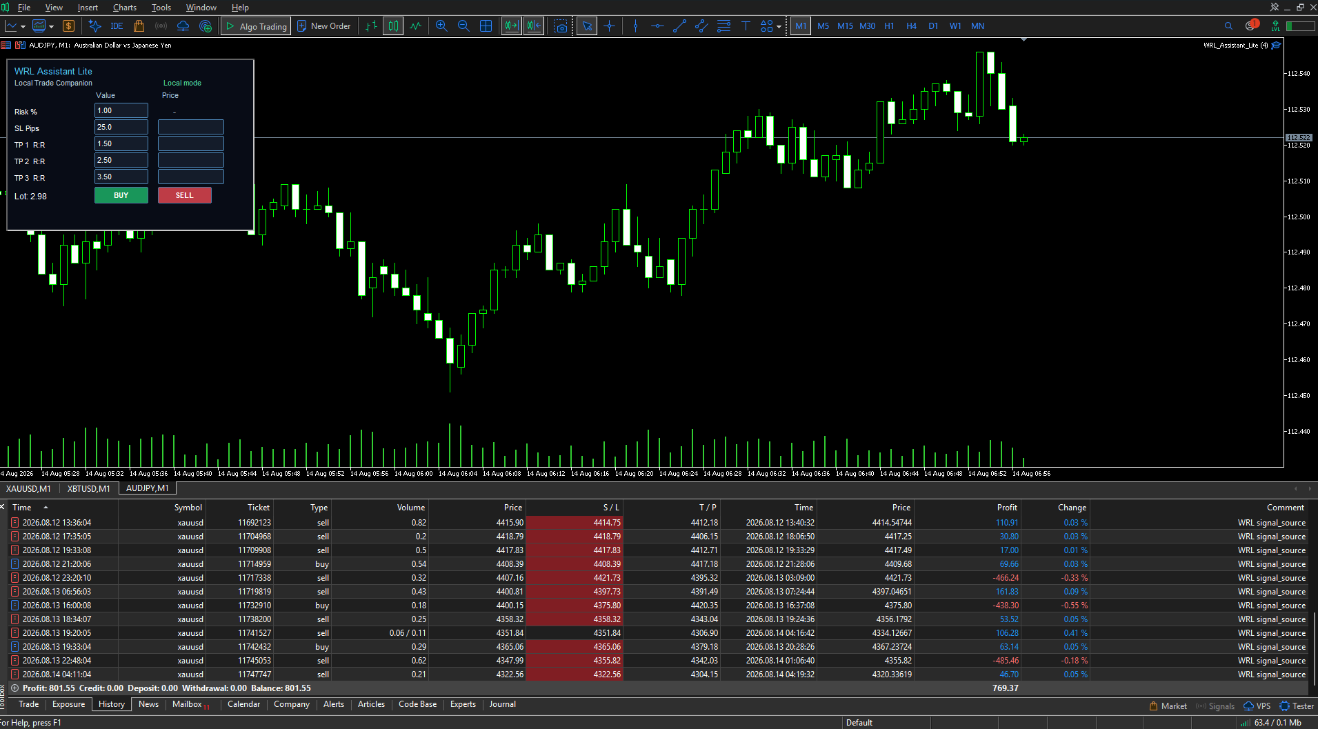 WRL Assistant Lite setup controls before entry in MetaTrader 5